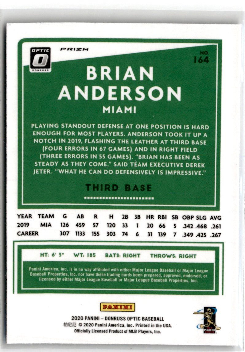 2020 Donruss Optic Brian Anderson