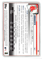 2020 Bowman Xander Bogaerts #95