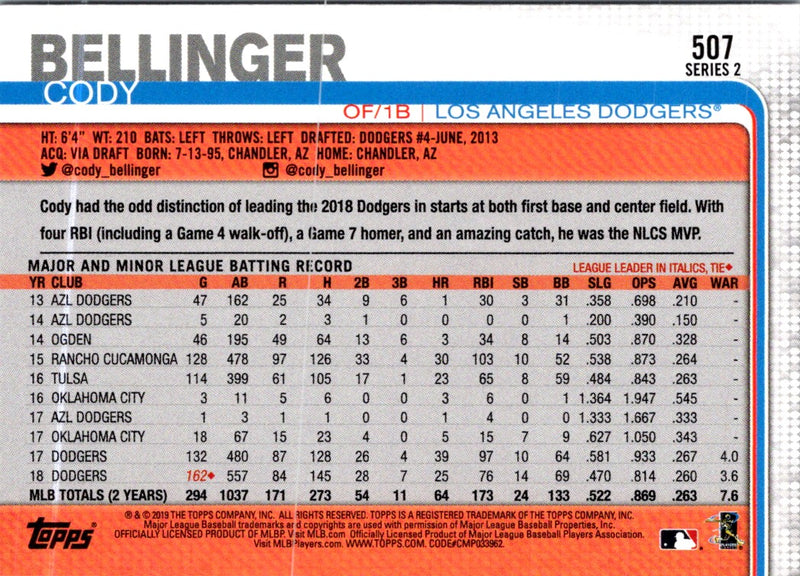 2019 Topps Cody Bellinger