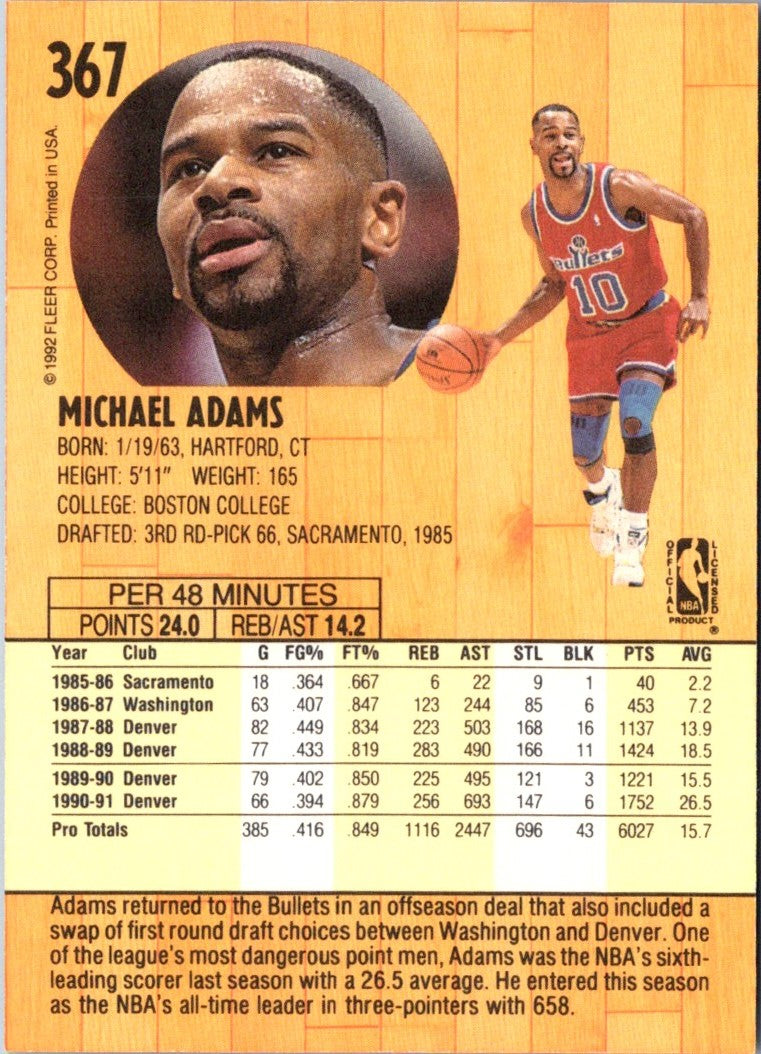 1991 Fleer Michael Adams