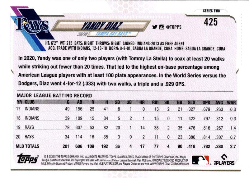 2021 Topps Yandy Diaz