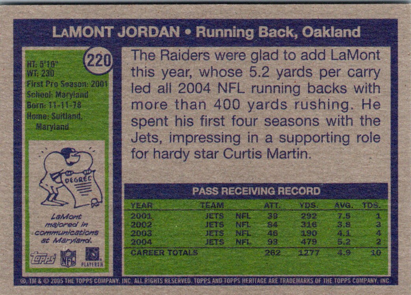 2005 Topps Heritage LaMont Jordan