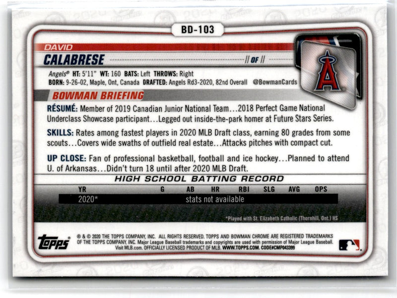 2020 Bowman Draft Chrome Sapphire David Calabrese