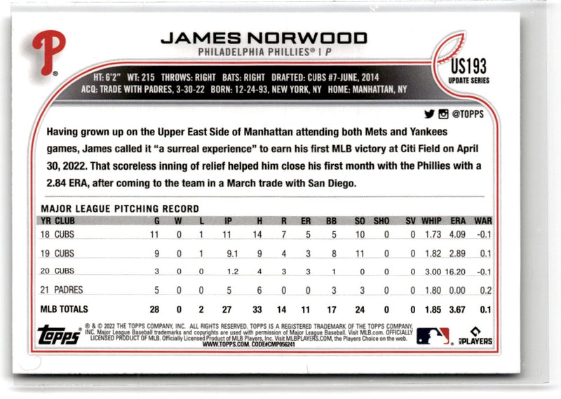 2022 Topps Update Royal Blue James Norwood