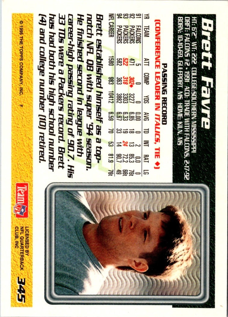 1995 Topps Factory Panthers Brett Favre