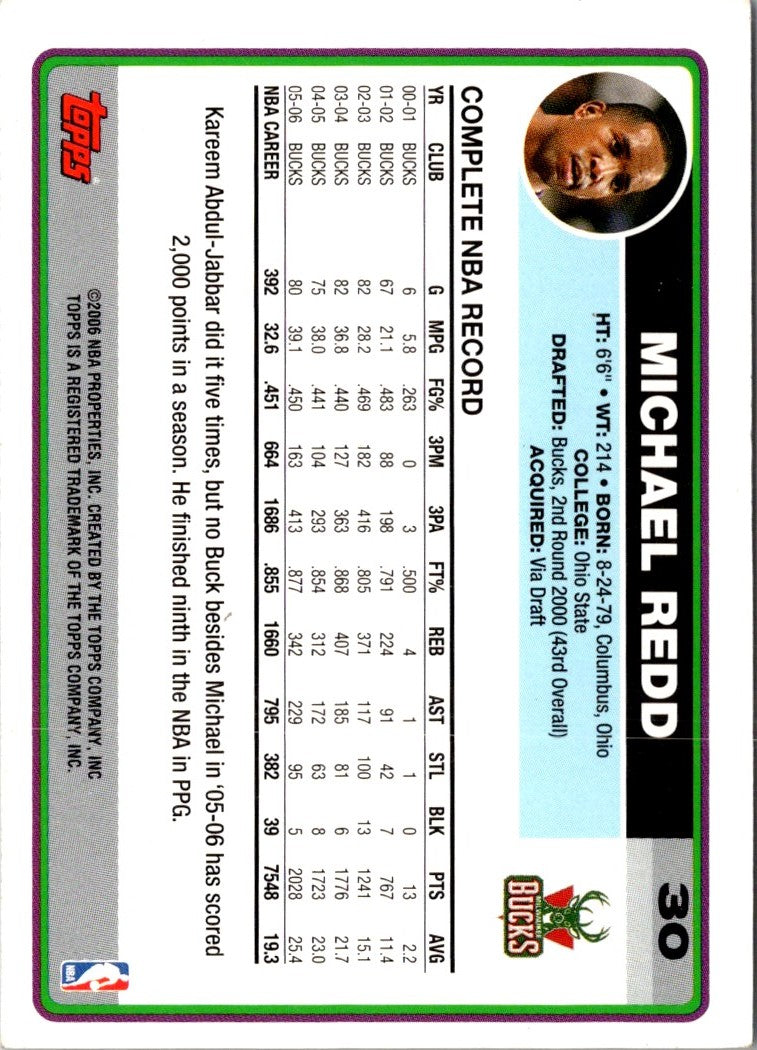 2006 Topps Michael Redd