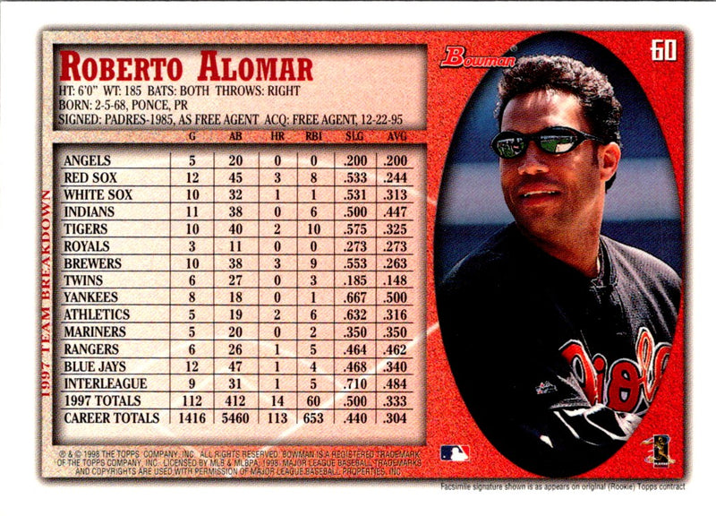 1998 Bowman Roberto Alomar