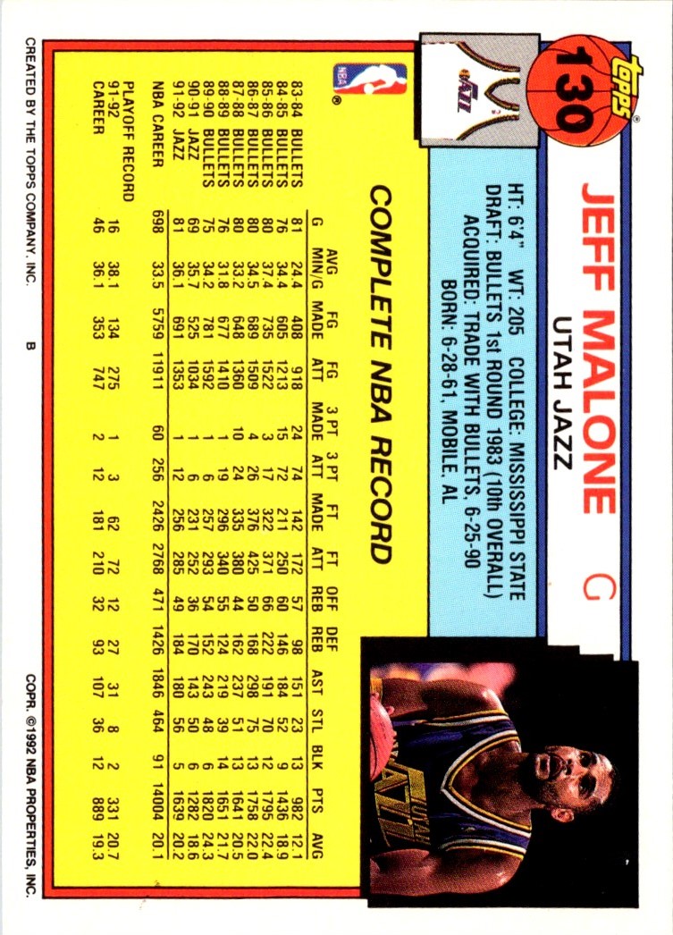 1992 Topps Gold Jeff Malone