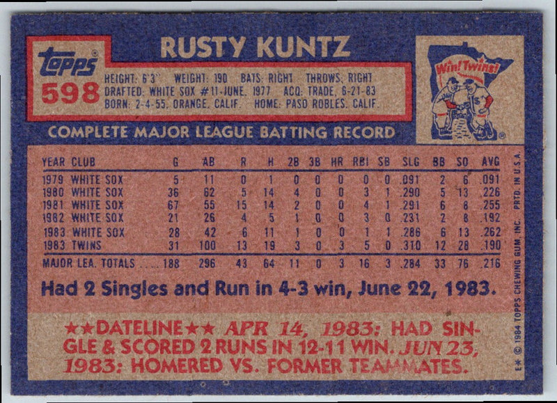 1984 Topps Rusty Kuntz