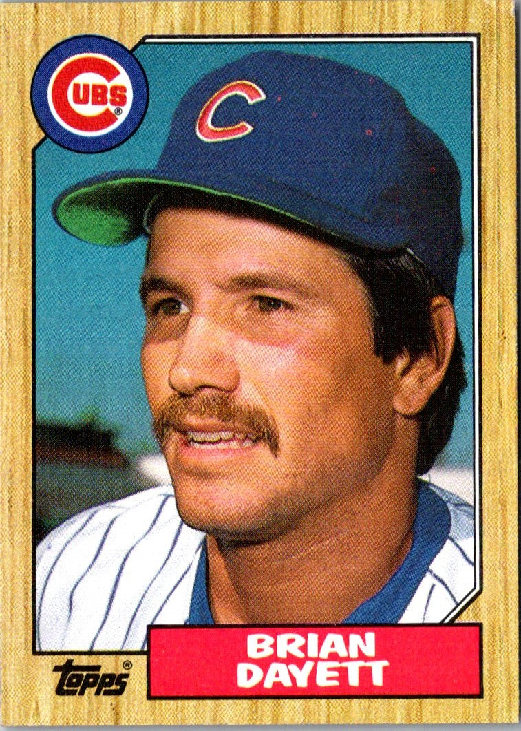 1987 Topps Brian Dayett