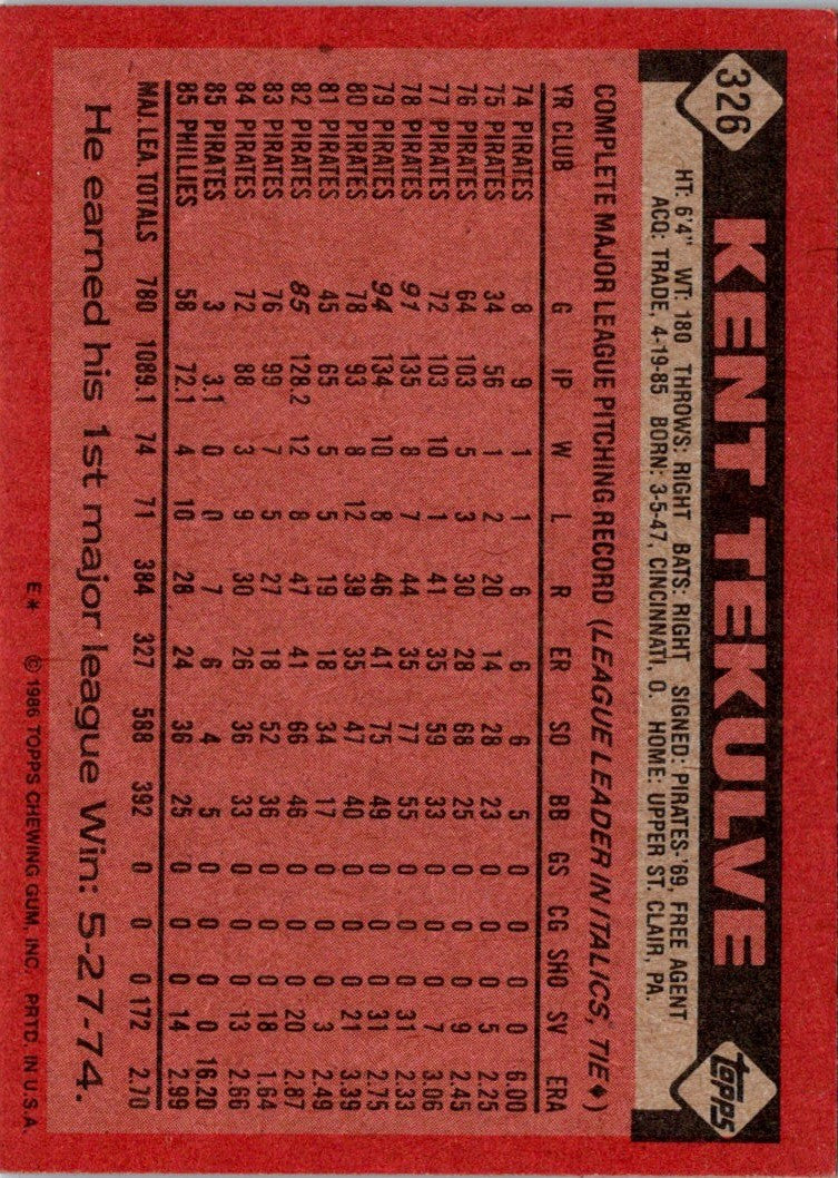 1986 Topps Kent Tekulve