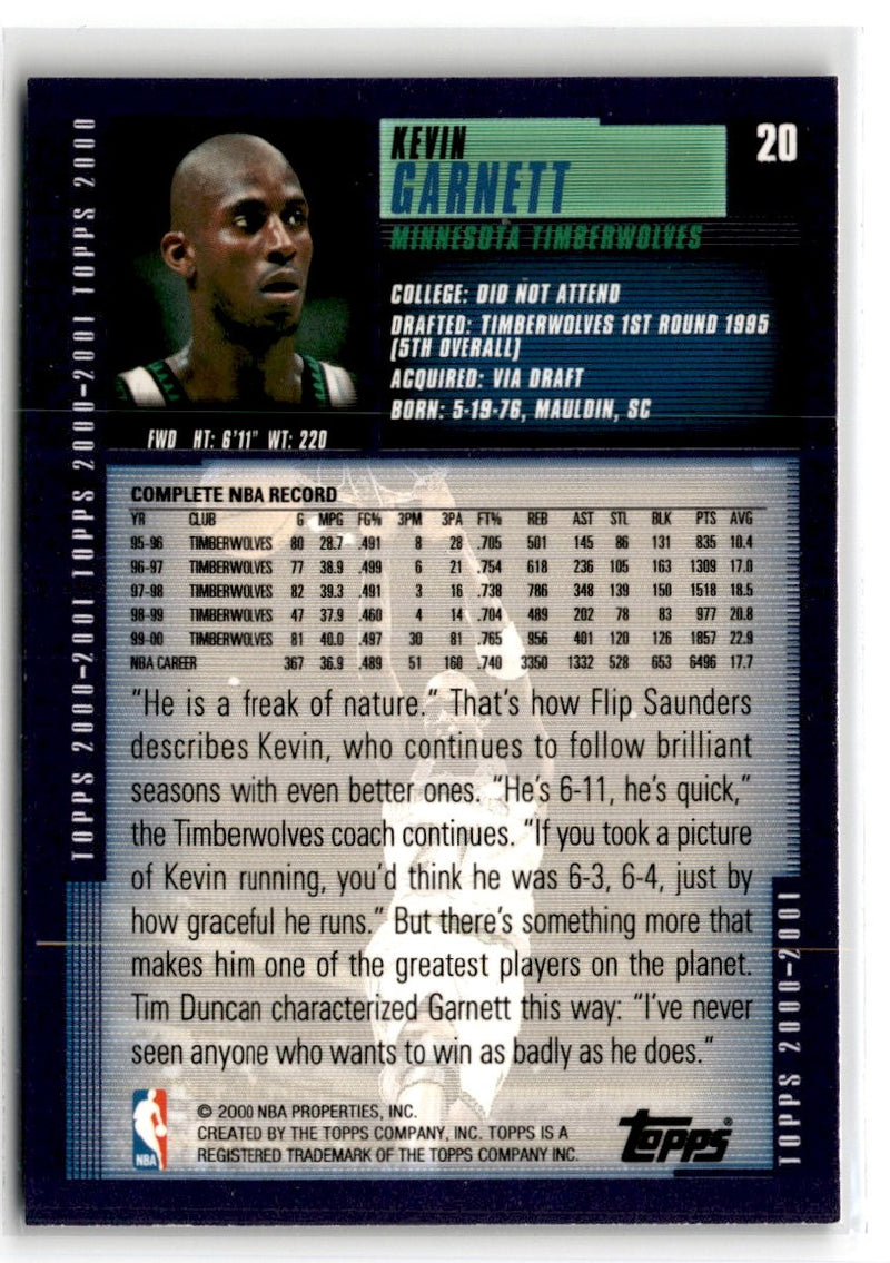2000 Topps Kevin Garnett