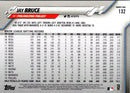 2020 Topps Jay Bruce