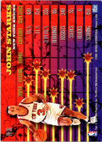 1994 Hoops Power Ratings John Starks #PR-36