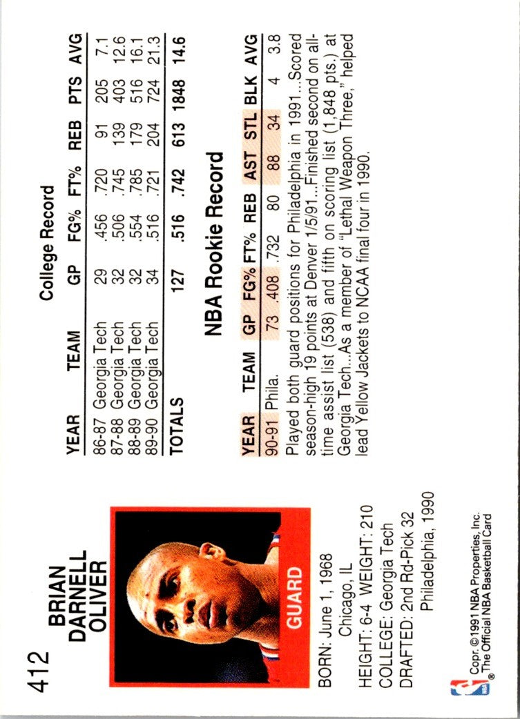 1991 Hoops Brian Oliver