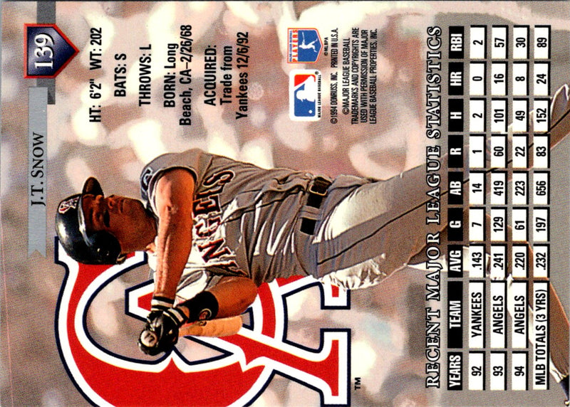 1995 Donruss J.T. Snow