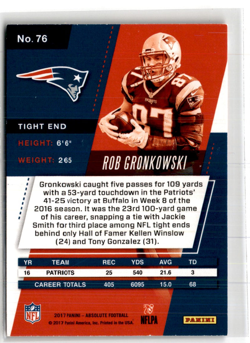 2017 Panini Absolute Rob Gronkowski