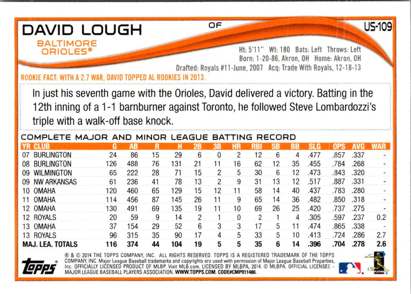 2014 Topps Update David Lough