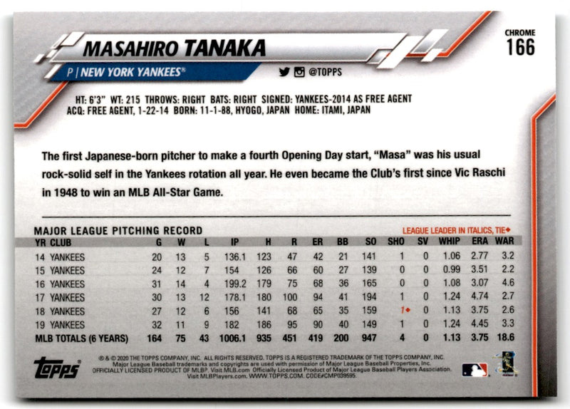 2020 Topps Chrome Masahiro Tanaka