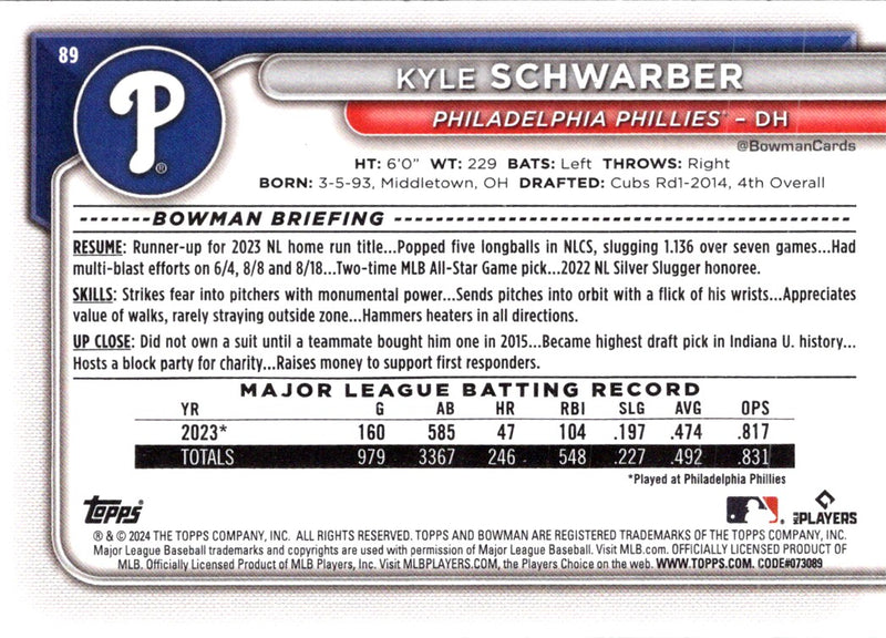 2024 Bowman Kyle Schwarber