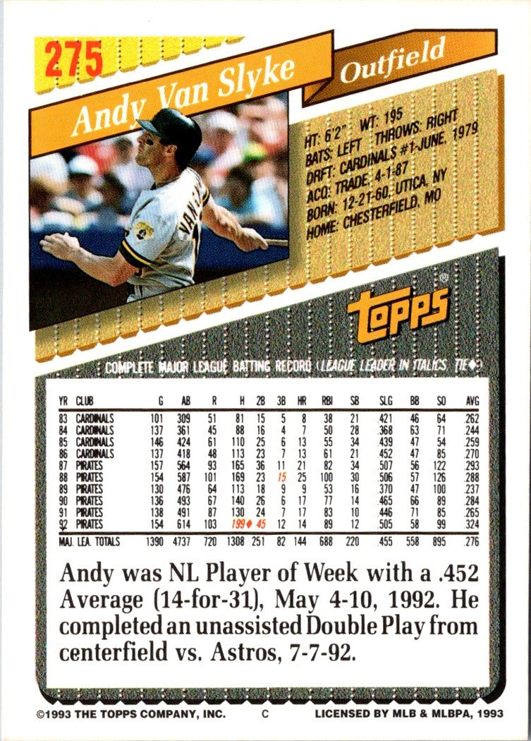 1993 Topps Andy Van Slyke