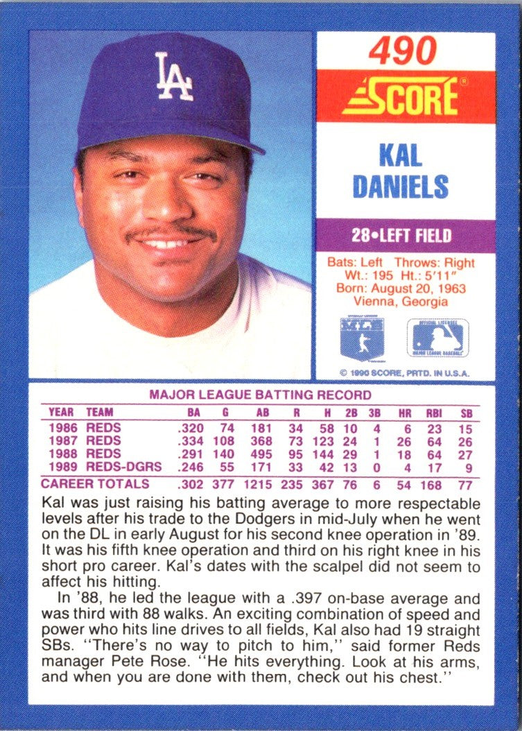 1990 Score Kal Daniels