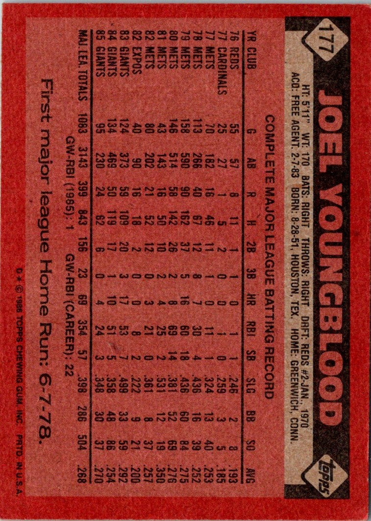 1986 Topps Joel Youngblood