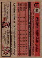 1981 Topps Warren Brusstar #426
