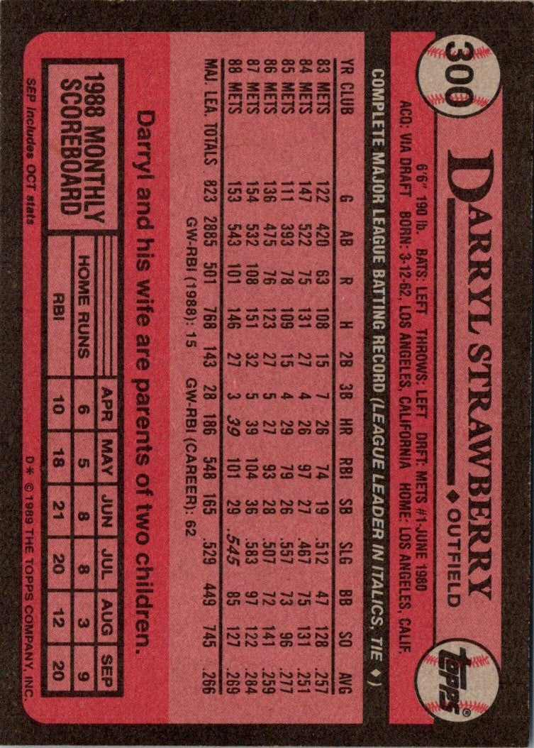 1989 Topps Darryl Strawberry