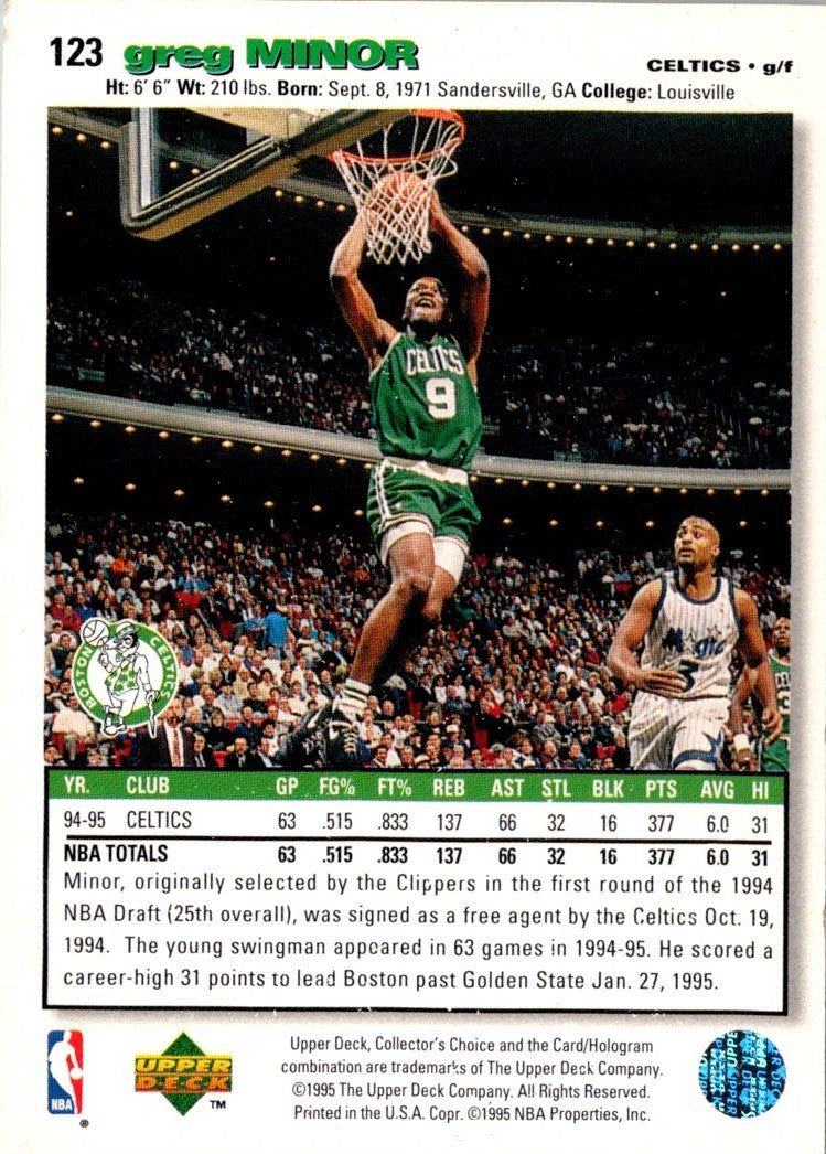 1995 Collector's Choice German I Greg Minor