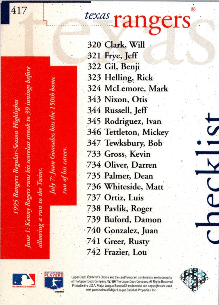 1996 Collector's Choice Juan Gonzalez