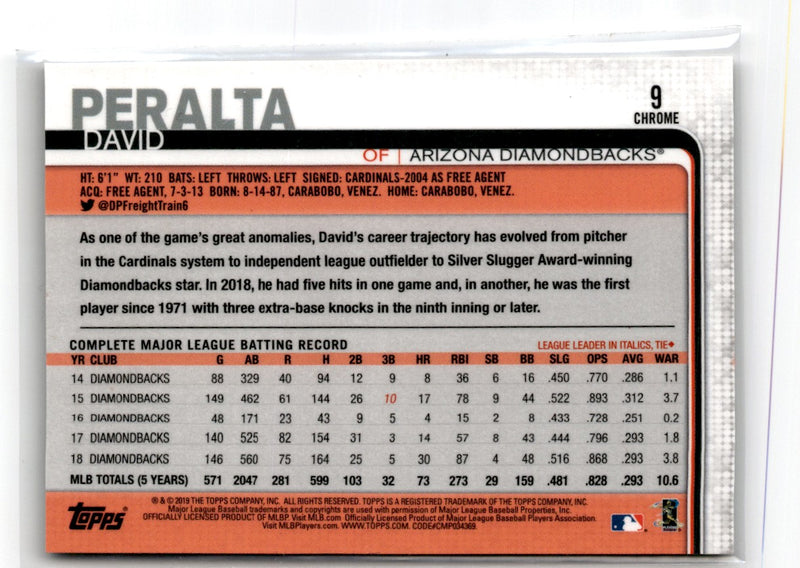 2018 Topps Chrome Negative Peralta