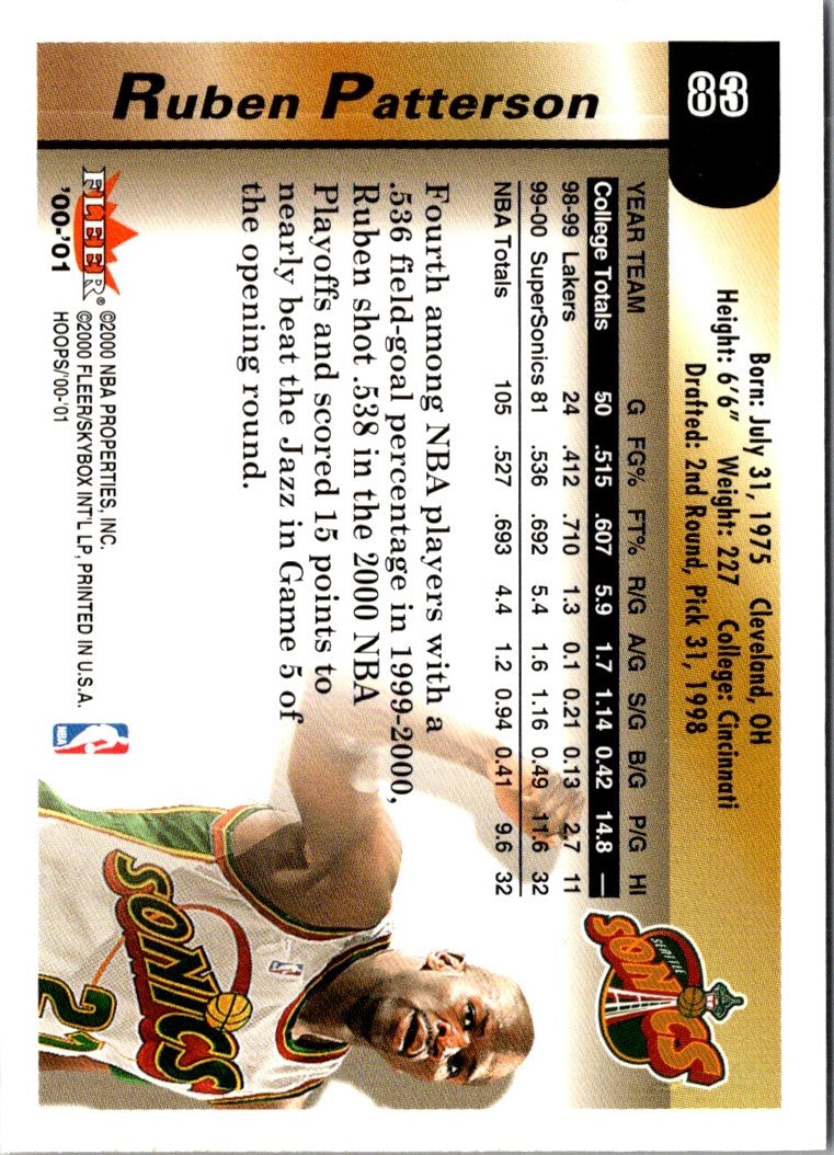 2000 Hoops Hot Prospects Ruben Patterson