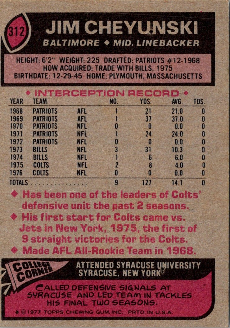 1977 Topps Jim Cheyunski