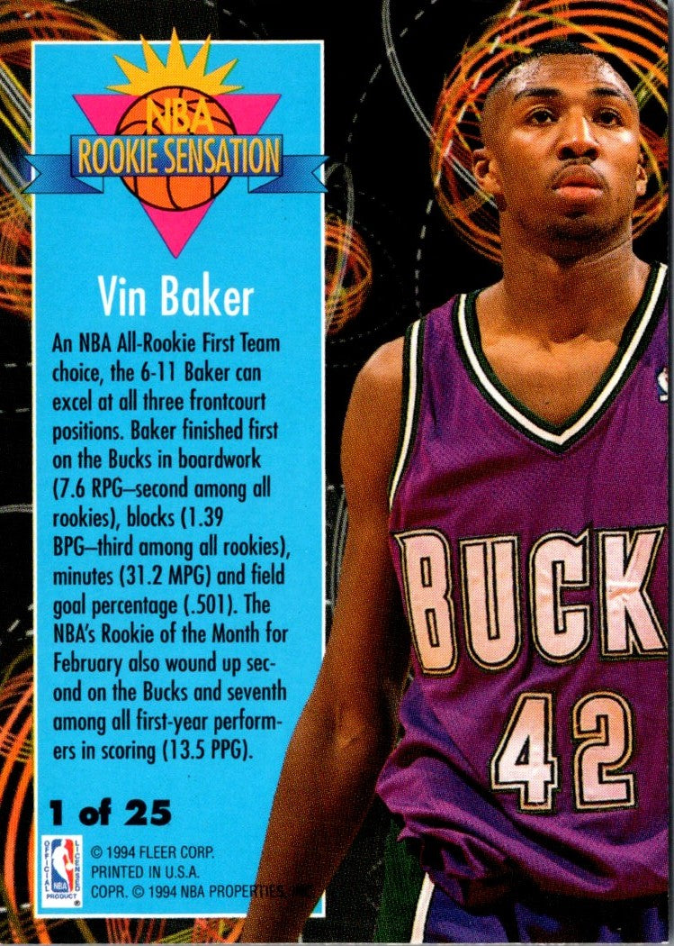1994 Fleer Rookie Sensations Vin Baker