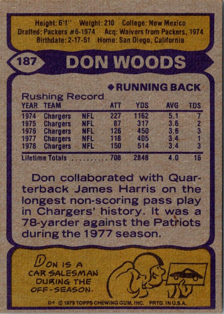 1979 Topps Don Woods