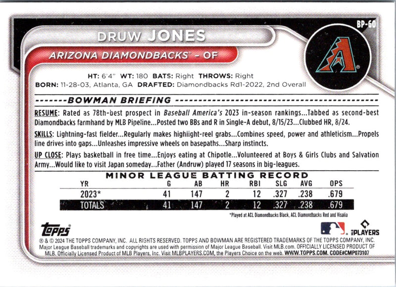 2024 Bowman Prospects Druw Jones