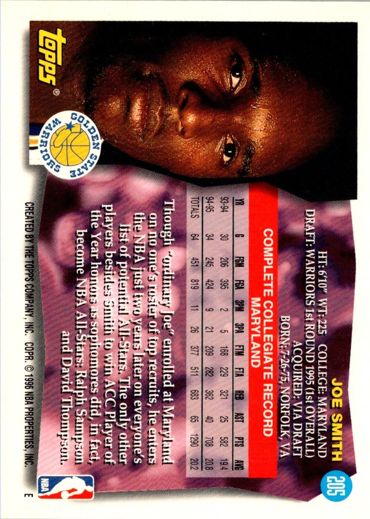 1995 Topps Joe Smith