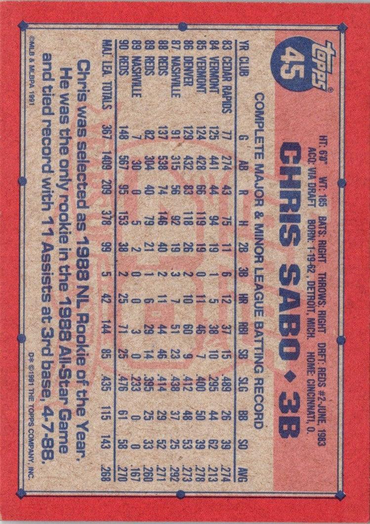 1991 Topps Chris Sabo