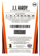 2017 Honus Bonus Fantasy Baseball J.J. Hardy