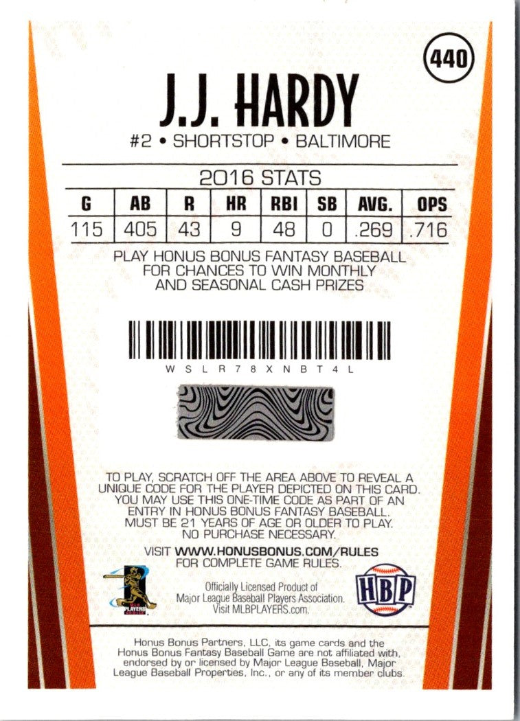 2017 Honus Bonus Fantasy Baseball J.J. Hardy