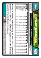 2008 Topps Hanley Ramirez #425