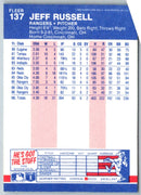 1987 Fleer Jeff Russell