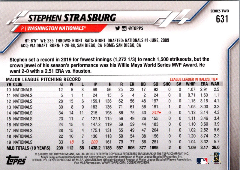 2020 Topps Stephen Strasburg