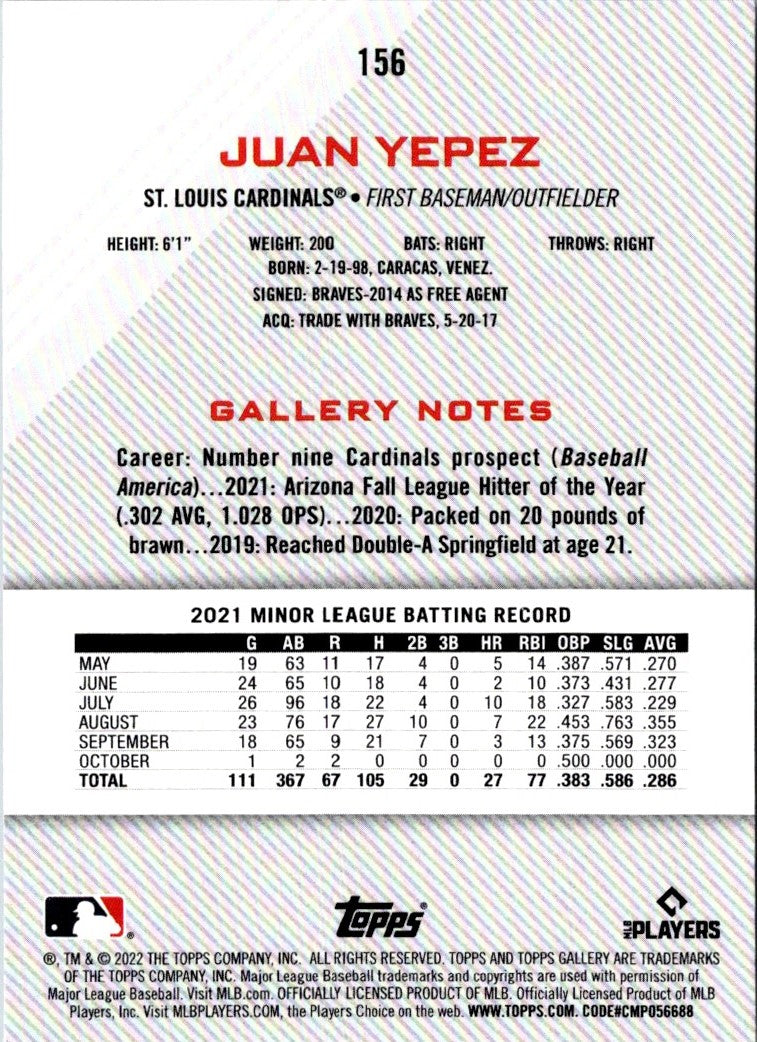 2022 Topps Gallery Juan Yepez