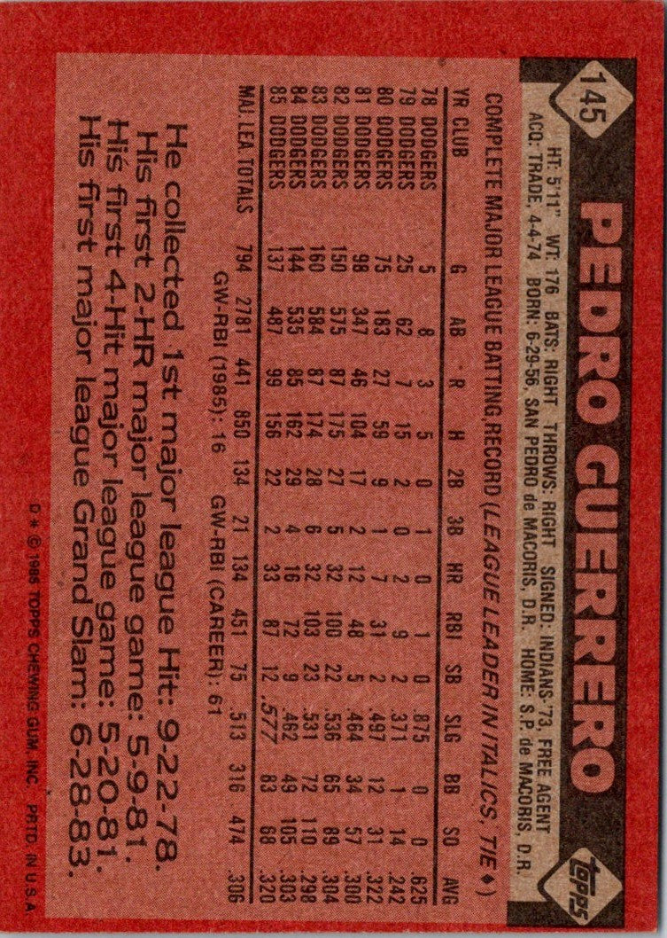 1986 Topps Pedro Guerrero