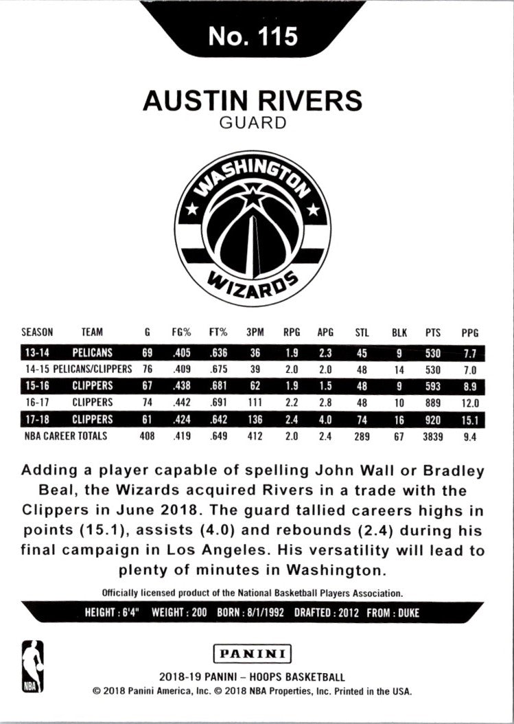 2018 Hoops Red Backs Austin Rivers