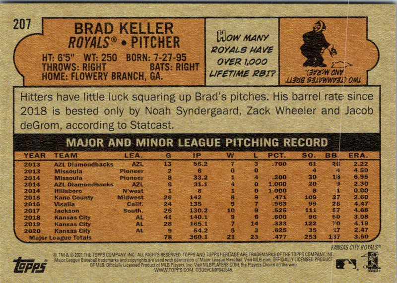 2021 Topps Heritage Red Brad Keller