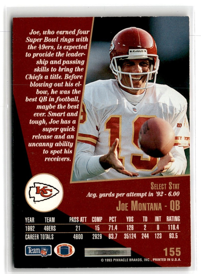 1993 Select Joe Montana