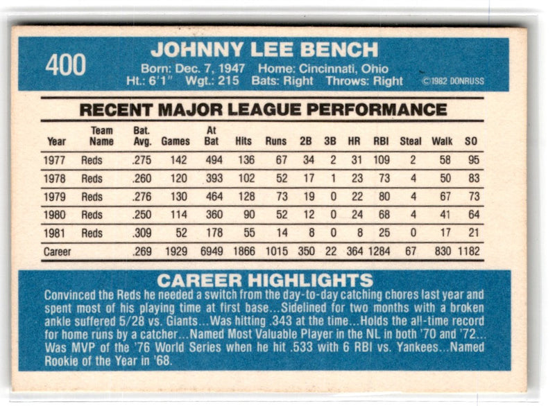 1982 Donruss Johnny Bench